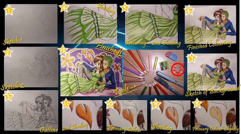 Die Entstehung meiner Bilder ^^