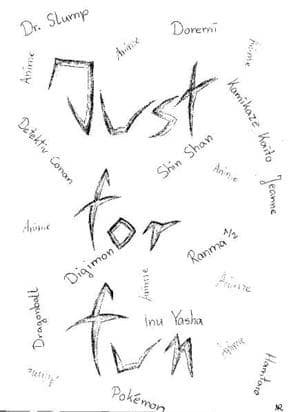 Just for fun - Anime!