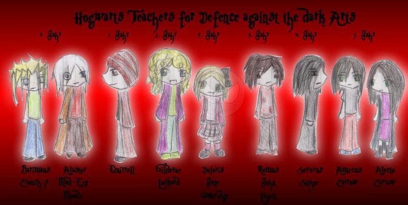 Harry Potter Teachers for Defence against the dark Arts