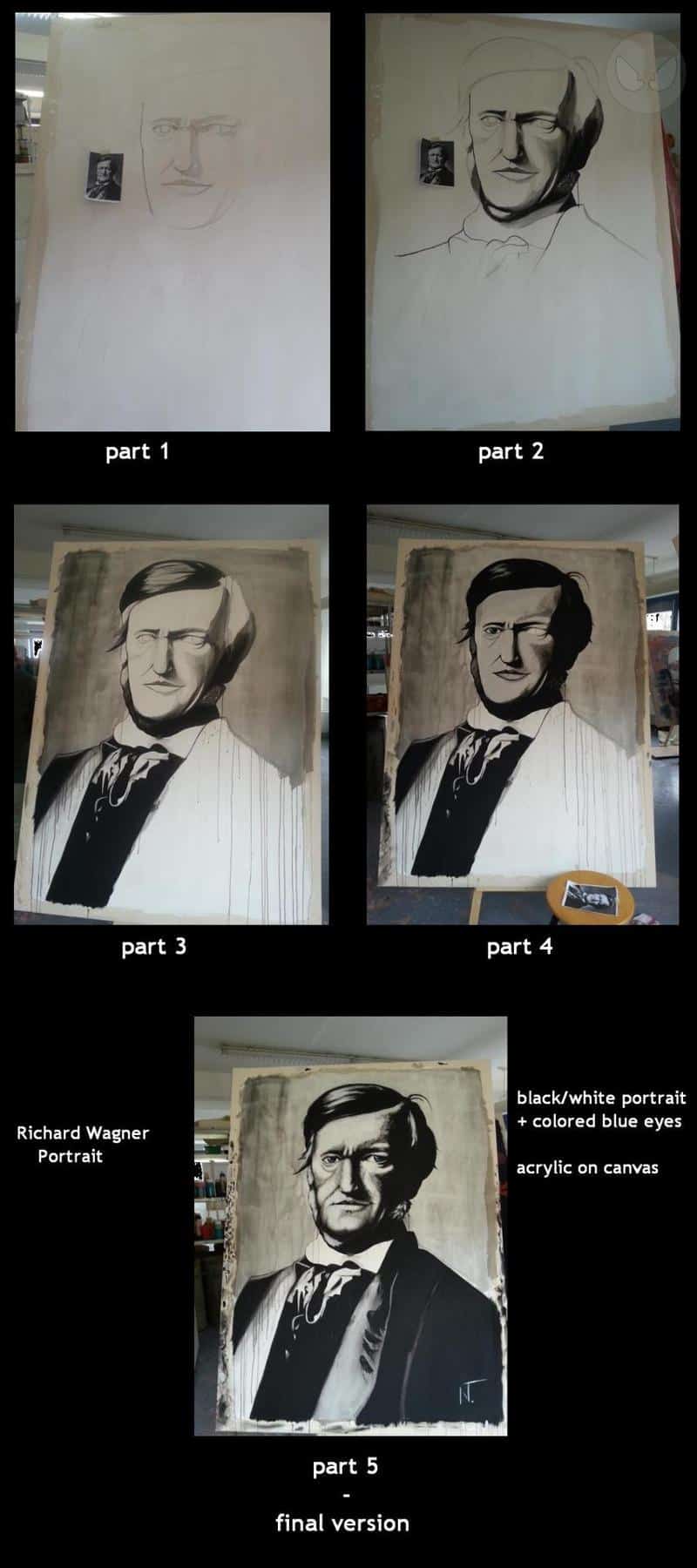 Richard Wagner Portrait