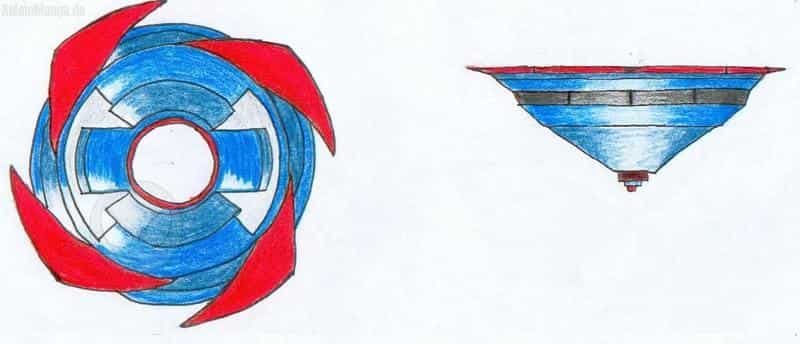 Beyblade...wie einfallsreich!