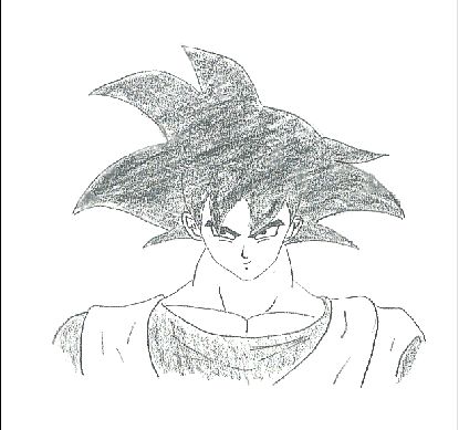 Son Goku
