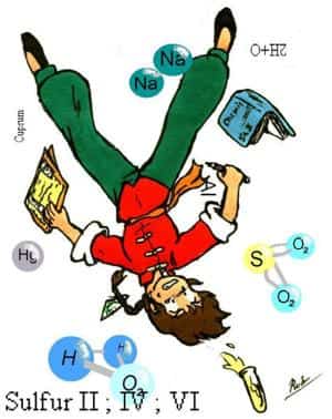 Chemie