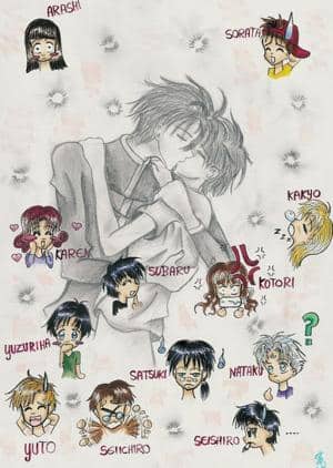 Action - Reaction ^_^